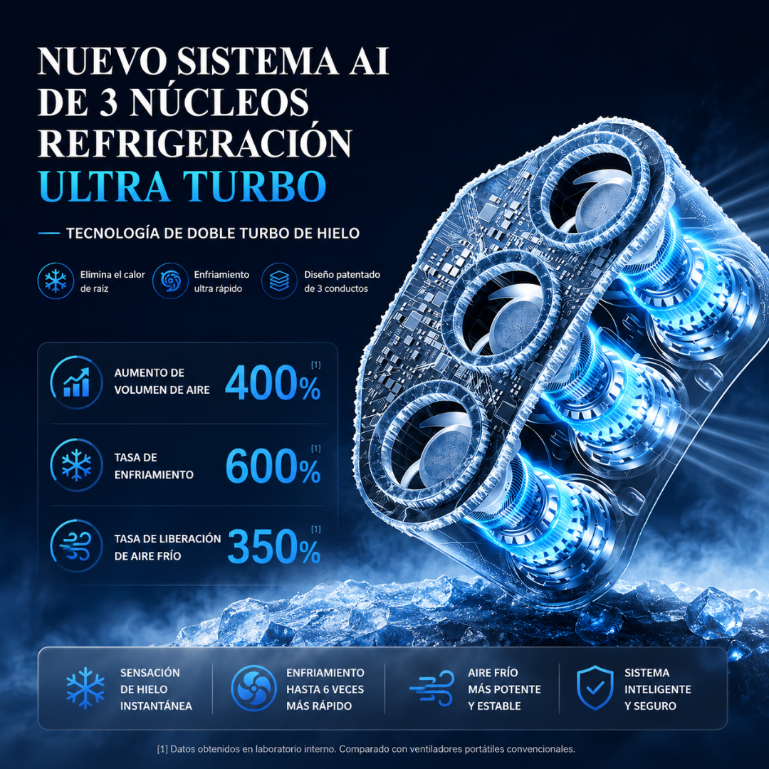 Ventilador de camiseta